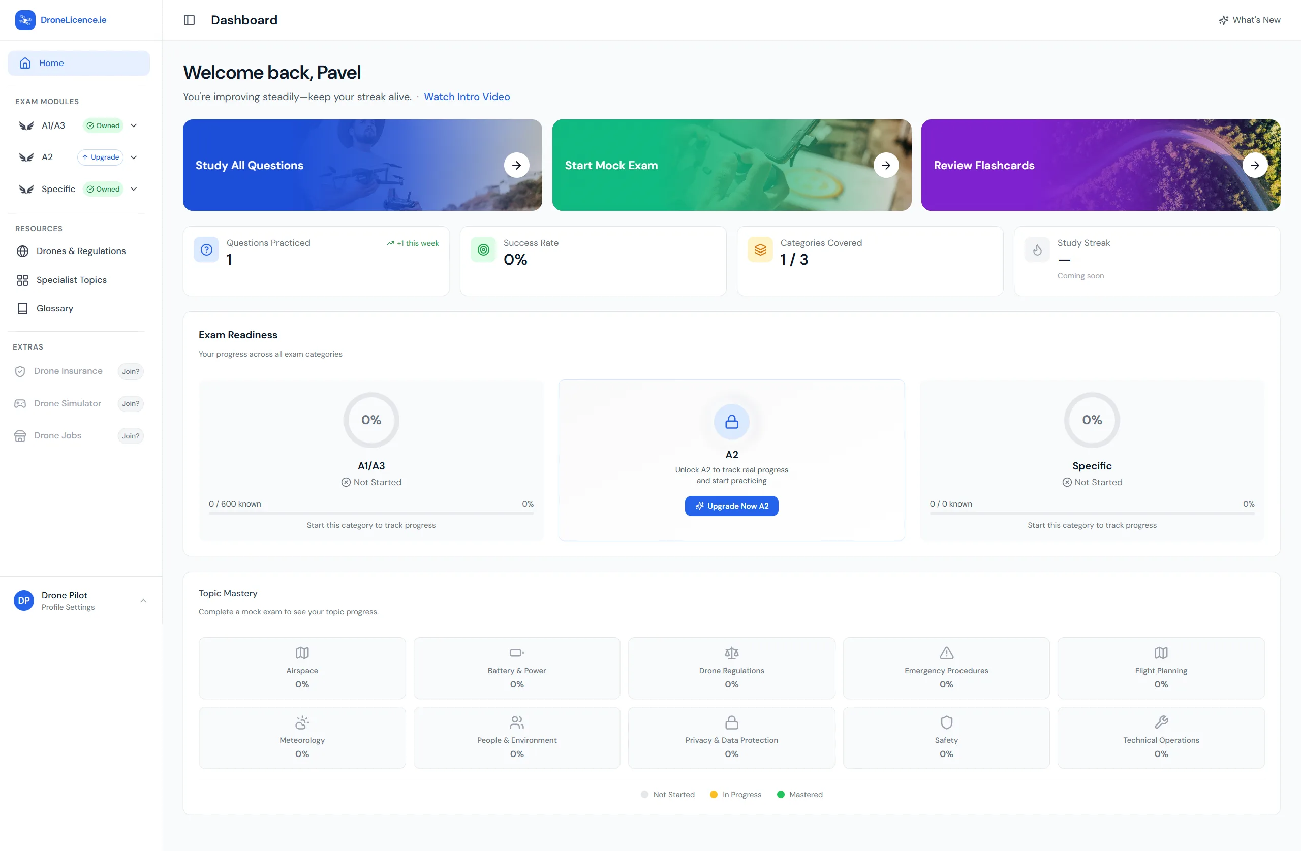 The DTC learning platform dashboard, showing course modules, mock exams and exam-readiness progress.