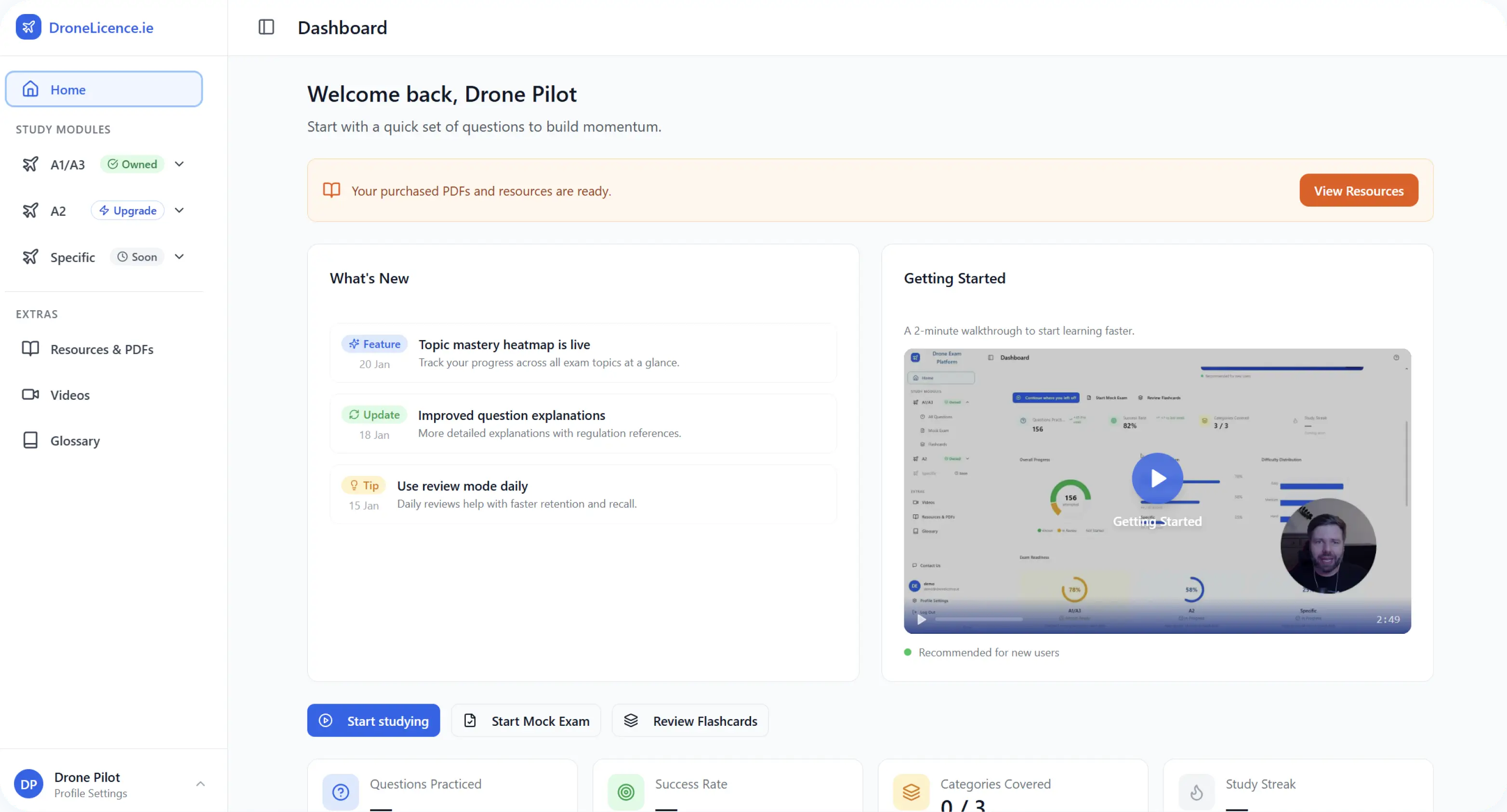 Drone Licence Ireland Learning Platform